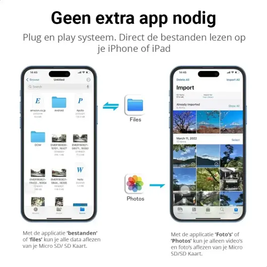 Digitale Camera met 128GB Geheugenkaart en Lightning SD-Kaartlezer afbeelding 20