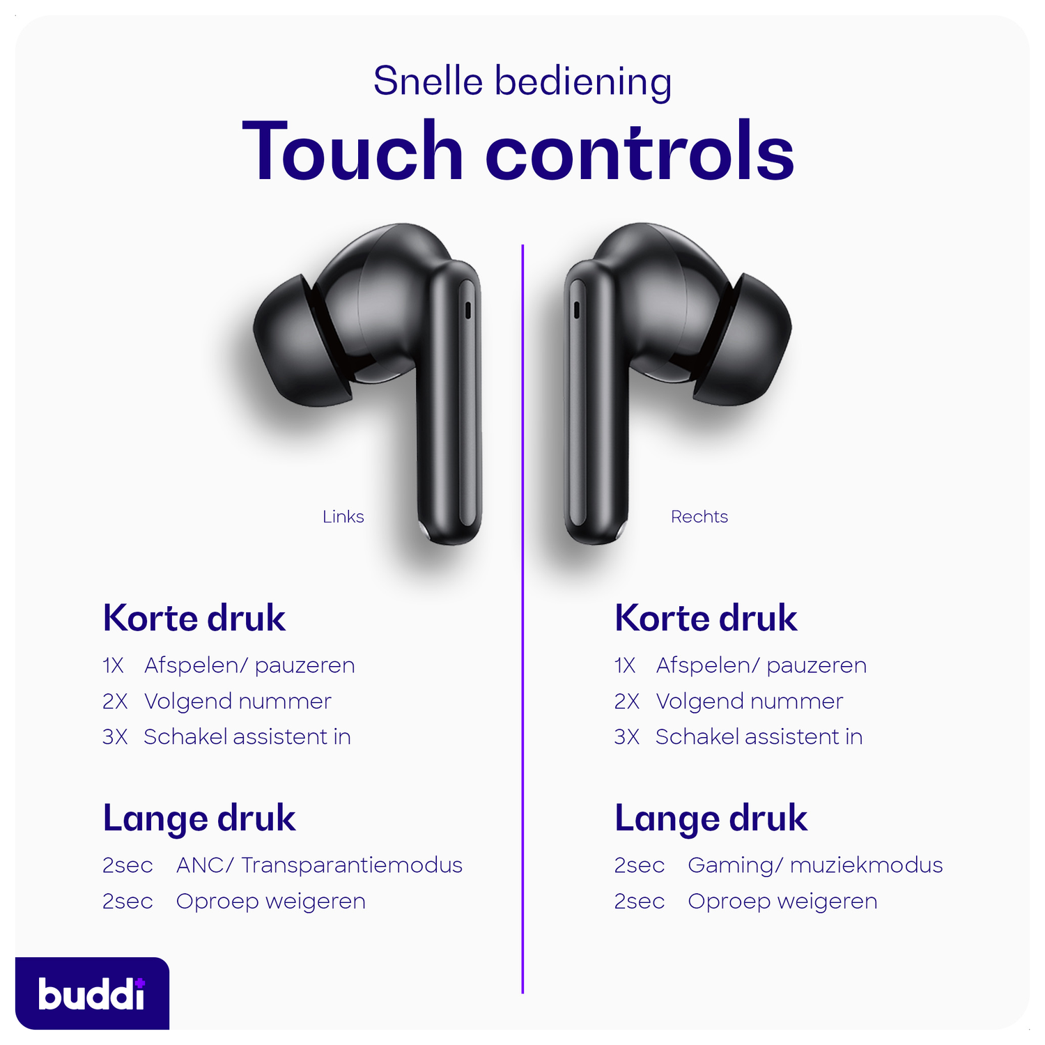 Buddi Pulse Draadloze Oordopjes Noise Cancelling ANC + ENC Zwart afbeelding 6