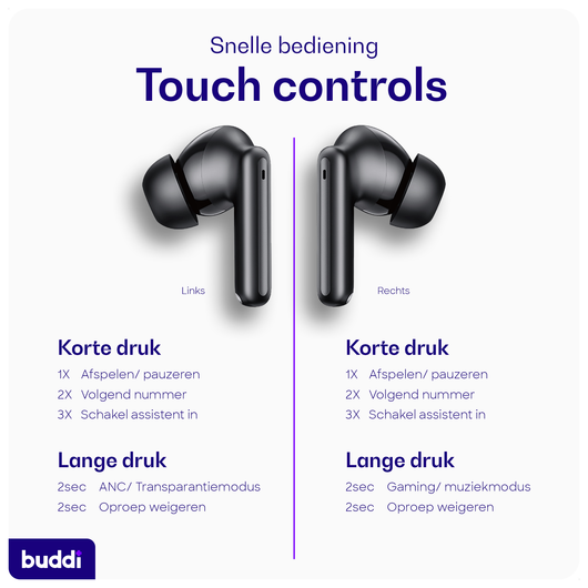 Buddi Pulse Draadloze Oordopjes Noise Cancelling ANC + ENC Zwart afbeelding 6