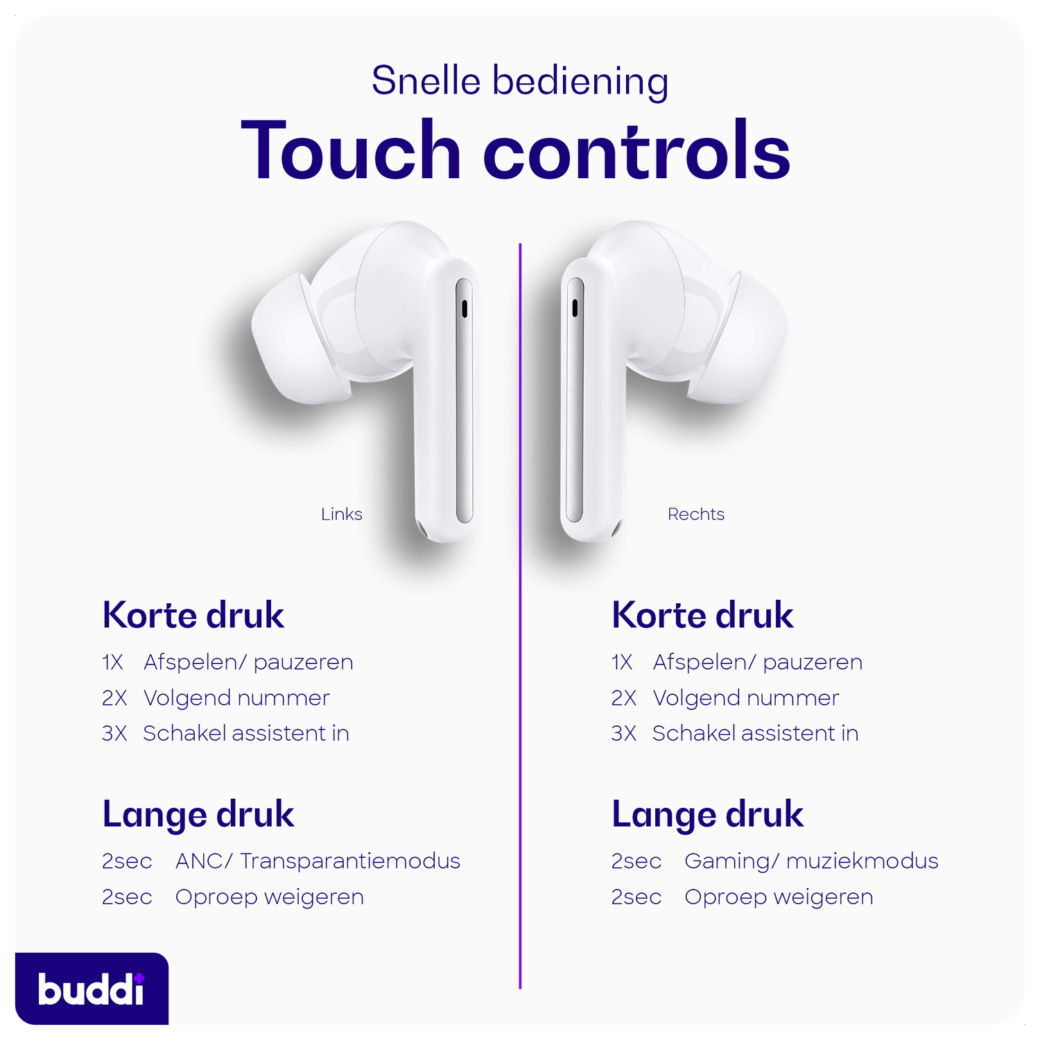 Buddi Pulse Draadloze Oordopjes Noise Cancelling ANC + ENC Wit afbeelding 6