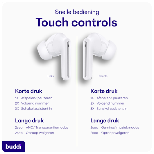 Buddi Pulse Draadloze Oordopjes Noise Cancelling ANC + ENC Wit afbeelding 6