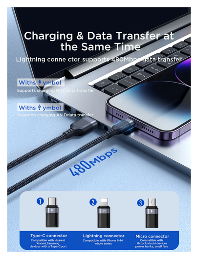JOYROOM 3-in-1 3.5A Kabel USB-A naar Micro-USB / USB-C / Lightning 2M Zwart afbeelding 5