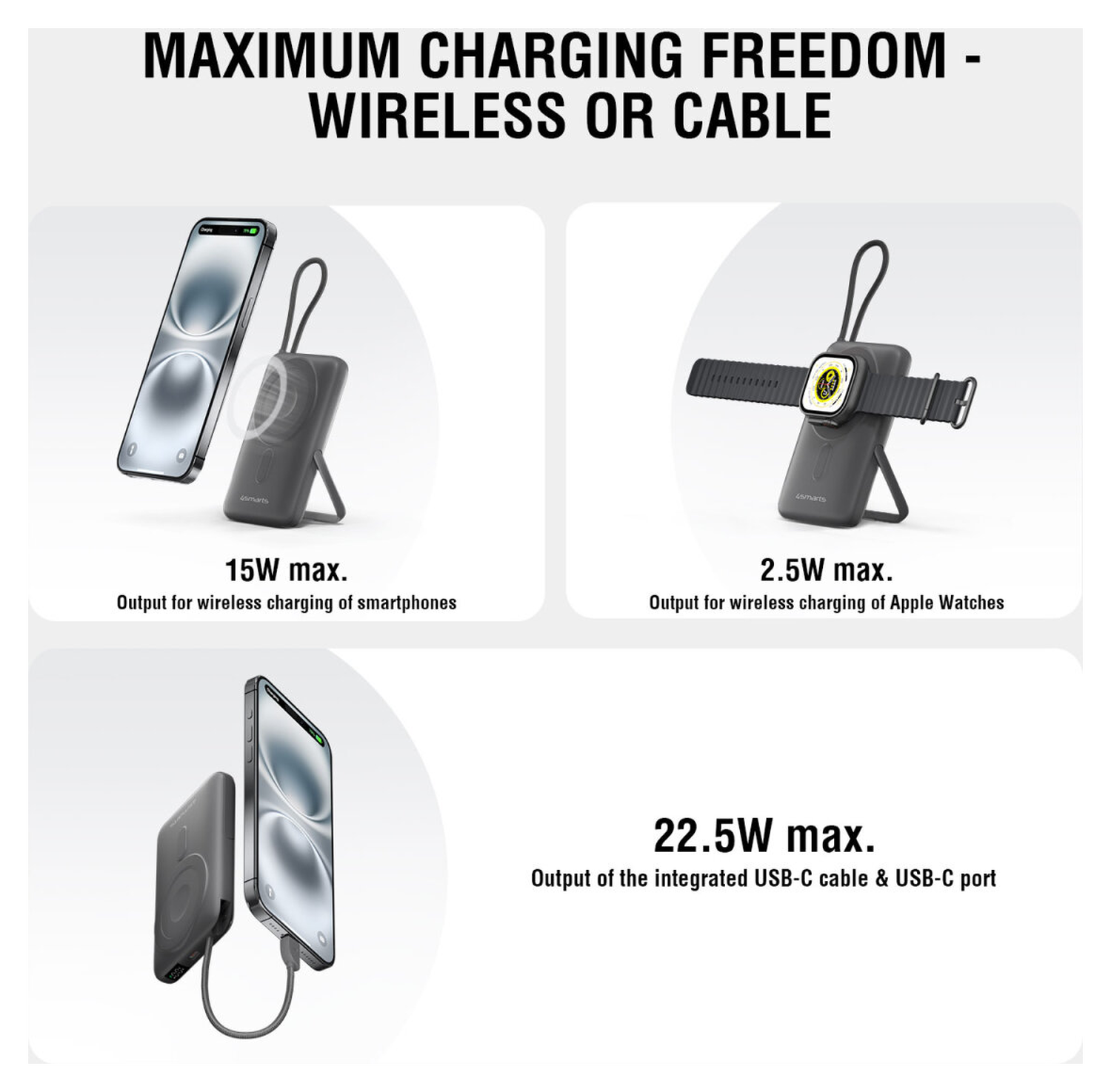 4smarts 10.000 mAh MagSafe/Qi2 Powerbank met Ingebouwde USB-C Kabel 22.5W Zwart afbeelding 2