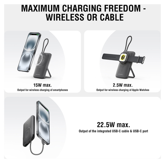 4smarts 10.000 mAh MagSafe/Qi2 Powerbank met Ingebouwde USB-C Kabel 22.5W Zwart afbeelding 2
