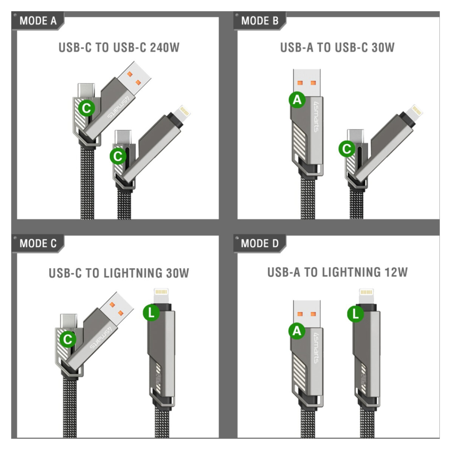4smarts ComboCord Flat 240W USB-C/USB-A naar USB-C/Lightning Kabel 1.5M Grijs afbeelding 3