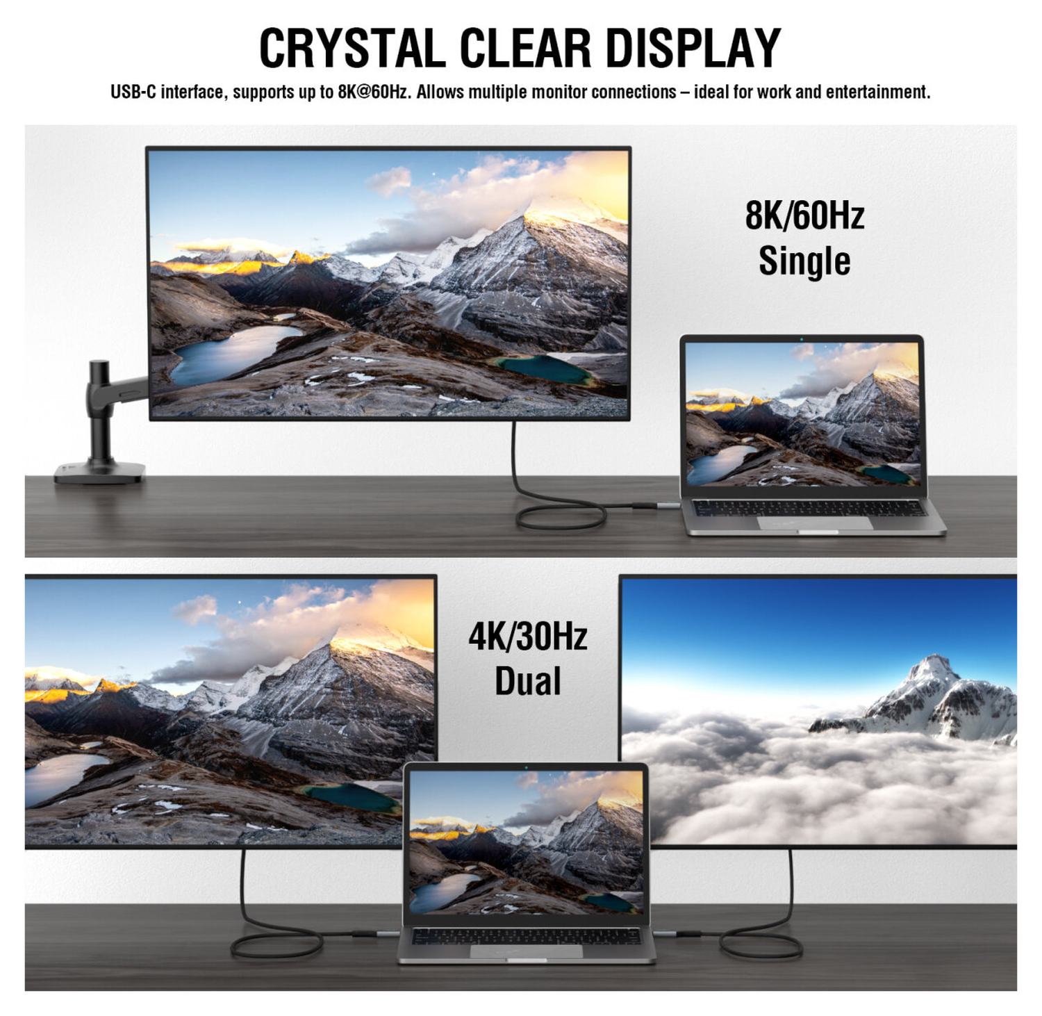 4smarts USB4 240W USB-C 8K@60Hz Video Monitor Kabel 40Gbps 1.5M Zwart afbeelding 4