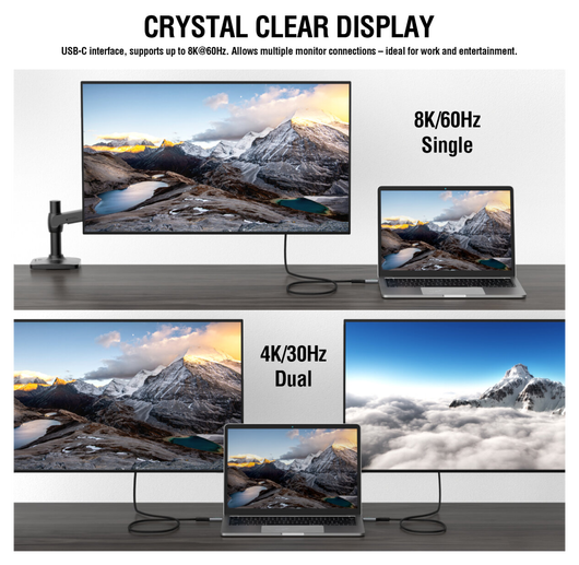 4smarts USB4 240W USB-C 8K@60Hz Video Monitor Kabel 40Gbps 1.5M Zwart afbeelding 4
