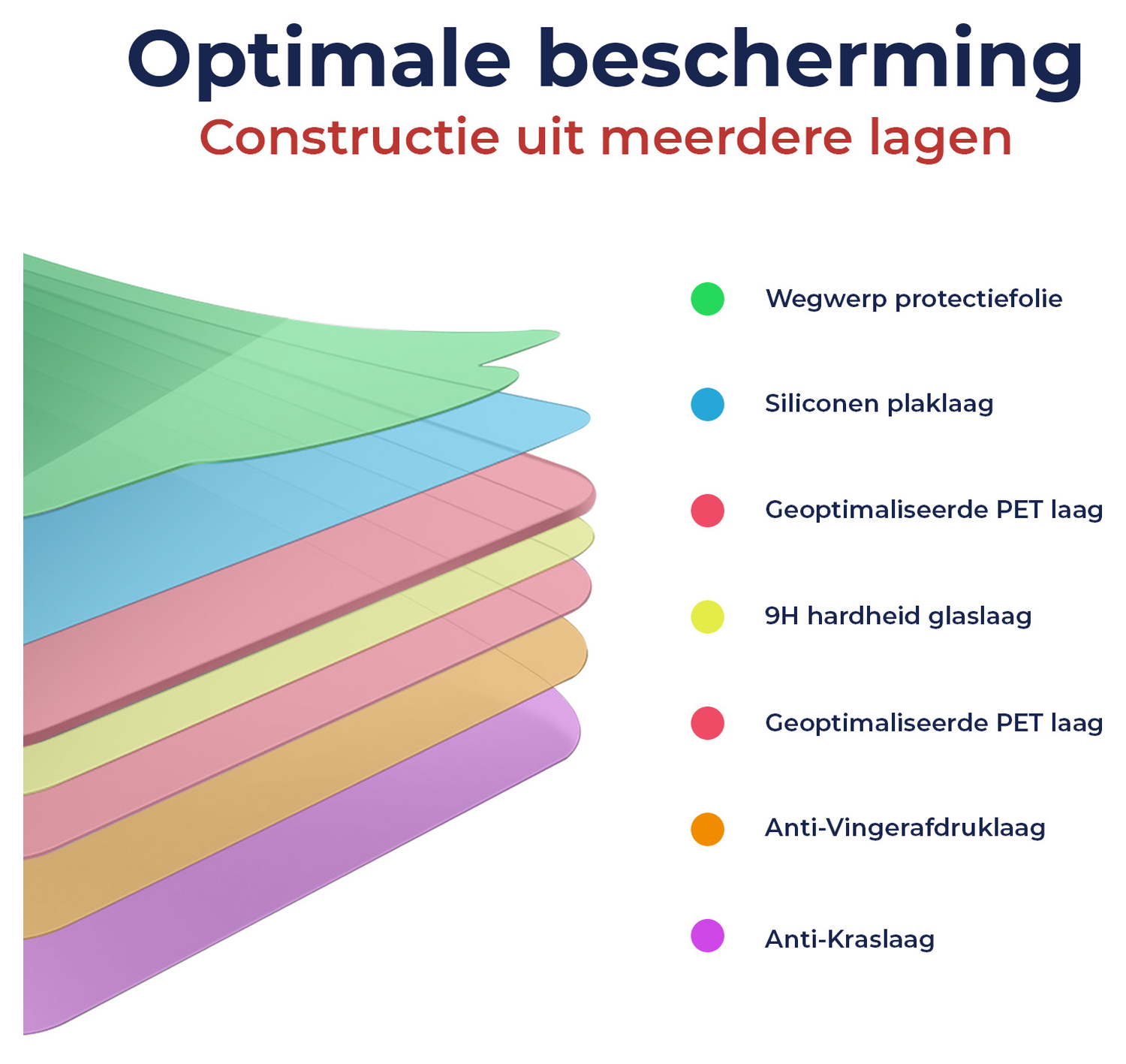 Rosso iPhone 17 Pro Max Tempered Glass Screen Protector Anti-Blue Light afbeelding 4