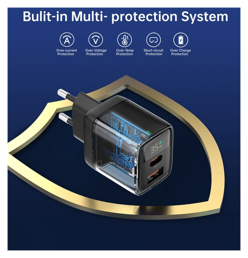 Choetech USB/USB-C GaN Snellader 35W PD Adapter Fast Charge Zwart afbeelding 6