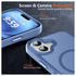 Apple iPhone 17 Hoesje met MagSafe Back Cover Matte Blauw afbeelding 5