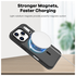 Apple iPhone 17 Pro Hoesje Dual-Layer Hybride Back Cover met MagSafe Zwart afbeelding 3