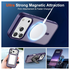 iPhone 17 Pro Hoesje met MagSafe Back Cover Matte Donker Paars afbeelding 4