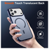 iPhone 17 Pro Hoesje met MagSafe Back Cover Matte Blauw afbeelding 2