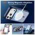 iPhone 17 Pro Hoesje met MagSafe Back Cover Matte Blauw afbeelding 4