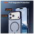 iPhone 17 Pro Hoesje met MagSafe Back Cover Matte Blauw afbeelding 5