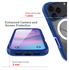 Apple iPhone 17 Pro Hoesje Full Protect 360° Cover met MagSafe Blauw afbeelding 5