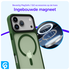 iPhone 17 Pro Max Hoesje met MagSafe Back Cover Matte Donker Groen afbeelding 4