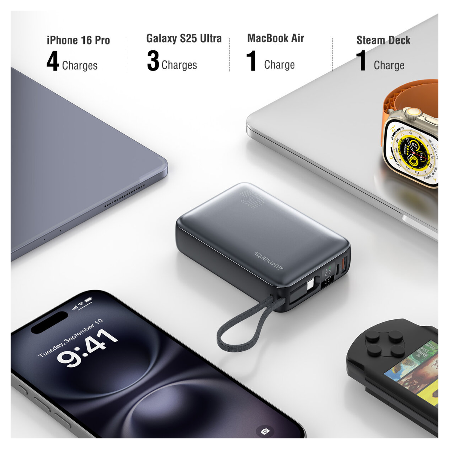 4smarts Enterprise Compact 20.000mAh Powerbank 45W Ingebouwde USB-C Kabel afbeelding 5