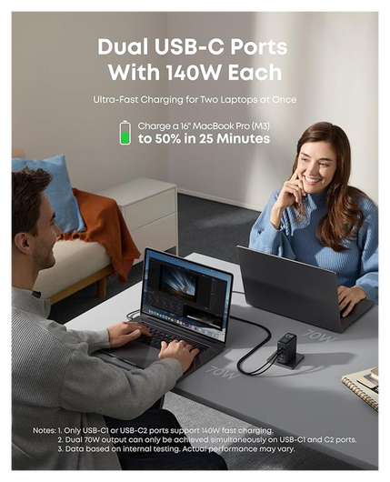 Anker Zolo (140W) USB-C Laptop Oplader GaN Snellader voor MacBook/Laptop Zilver afbeelding 3