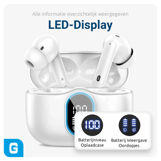 Duo Pack SBG Draadloze Oordopjes met Bluetooth Noise Cancelling Wit afbeelding 6