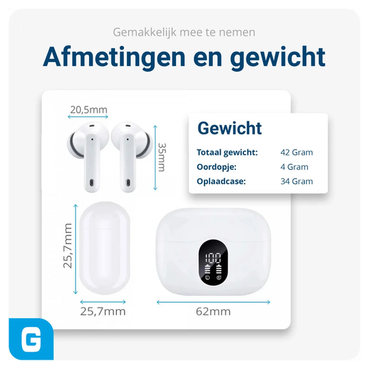 Duo Pack SBG Draadloze Oordopjes met Bluetooth Noise Cancelling Wit afbeelding 8