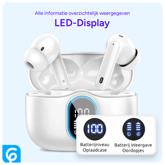 Duo Pack SBG Draadloze Oordopjes met Bluetooth Noise Cancelling Wit afbeelding 7