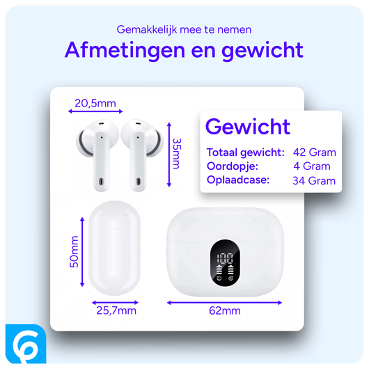 Duo Pack SBG Draadloze Oordopjes met Bluetooth Noise Cancelling Wit afbeelding 8