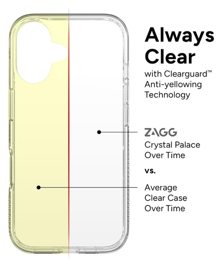 ZAGG Crystal Palace Apple iPhone 15 Plus Hoesje 4M DropProof Transparant afbeelding 4