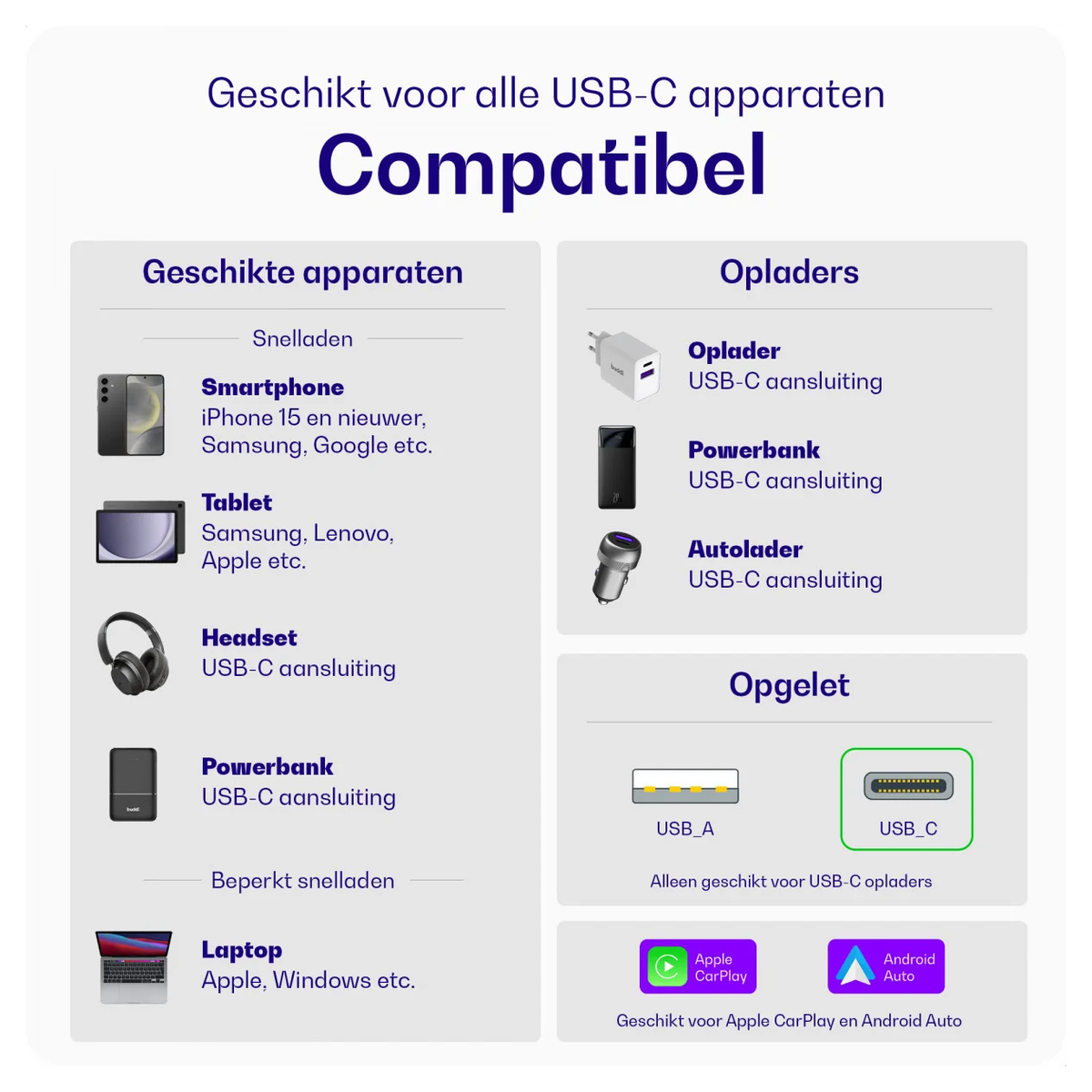 Buddi Power 25W USB-C Oplader met USB-C Kabel 1M Grijs afbeelding 11