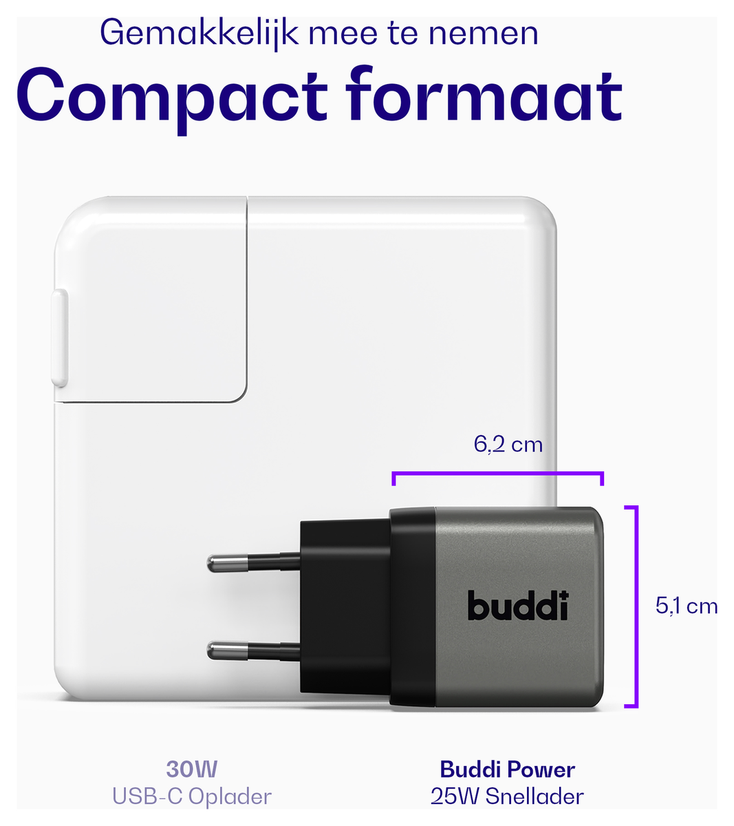 Buddi Power 25W USB-C Oplader met USB-C Kabel 1M Grijs afbeelding 5