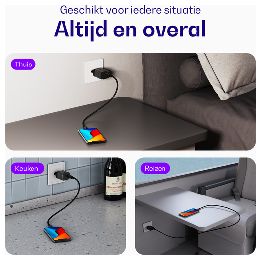 Buddi Power 25W USB-C Oplader met USB-C Kabel 1M Grijs afbeelding 6