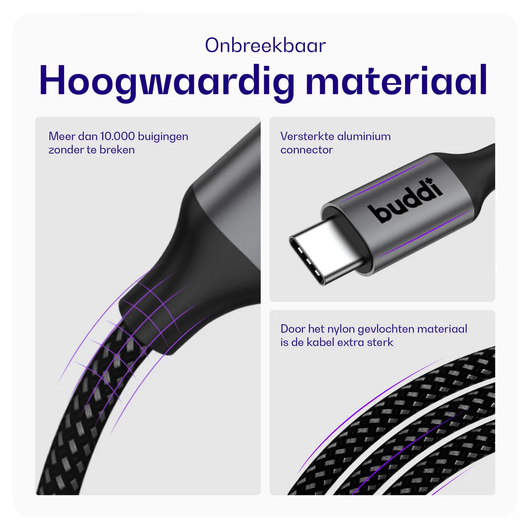 Buddi Power 25W USB-C Oplader met USB-C Kabel 1M Grijs afbeelding 9