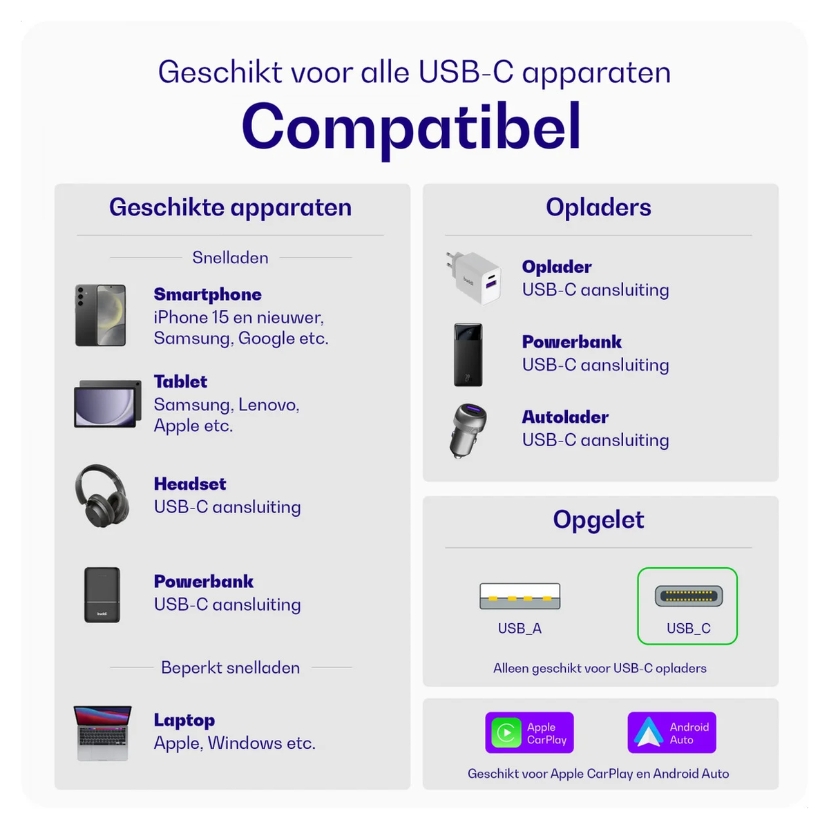 Buddi Power 25W USB-C Oplader met USB-C Kabel 2M Grijs afbeelding 11
