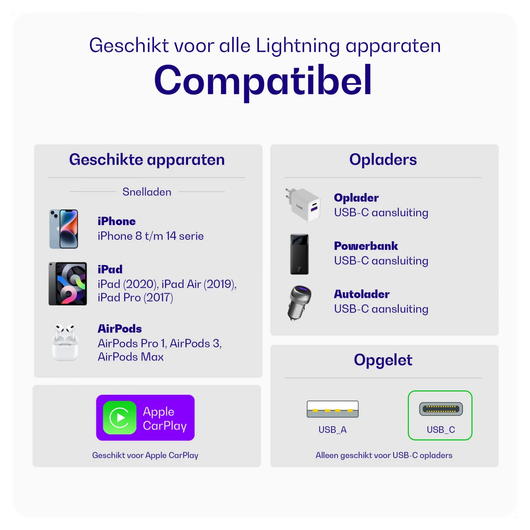 Buddi Power 25W USB-C Oplader met 20W Lightning Kabel 1M Grijs afbeelding 12
