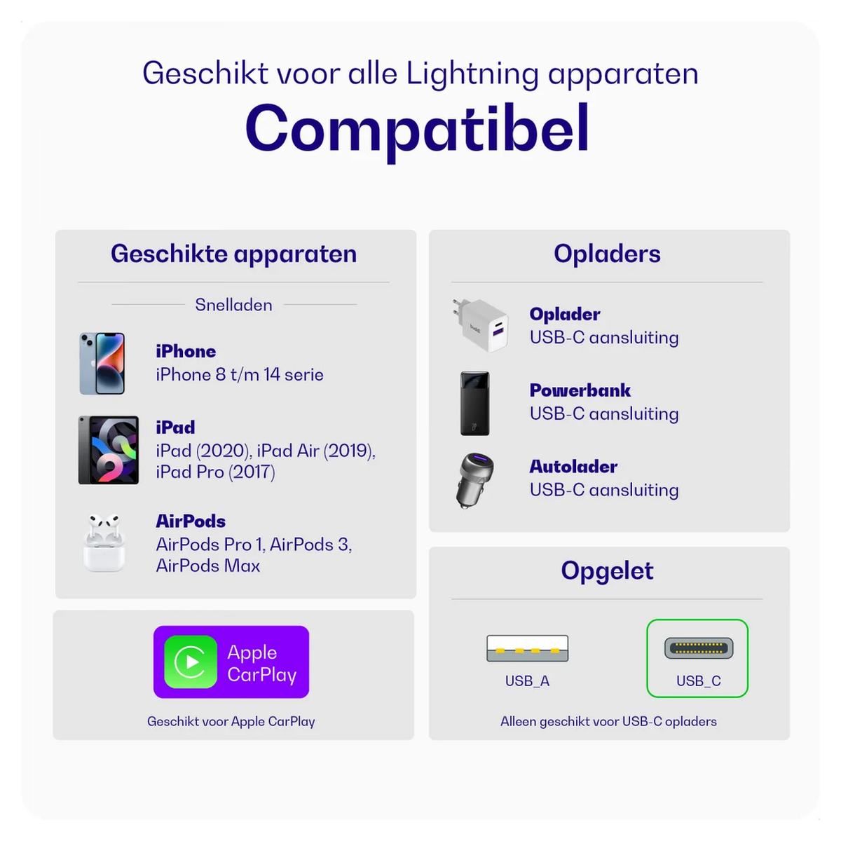 Buddi Power 25W USB-C Oplader met 20W Lightning Kabel 3M Grijs afbeelding 12