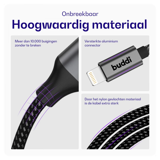Buddi Power 25W USB-C Oplader met 20W Lightning Kabel 3M Grijs afbeelding 9