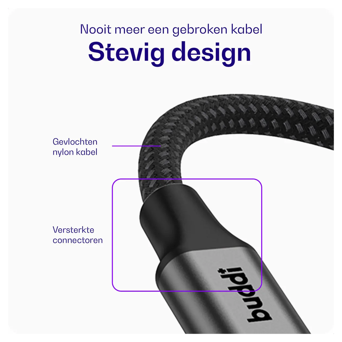 Buddi Power 45W USB-C Oplader met USB-C Kabel 1M Grijs afbeelding 11