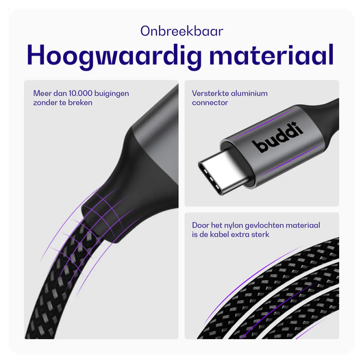 Buddi Power 45W USB-C Oplader met USB-C Kabel 1M Grijs afbeelding 14