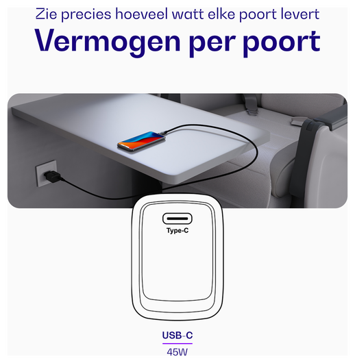 Buddi Power 45W USB-C Oplader met USB-C Kabel 1M Grijs afbeelding 7