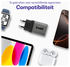 Buddi Power 45W USB-C Oplader met USB-C Kabel 1M Grijs afbeelding 6