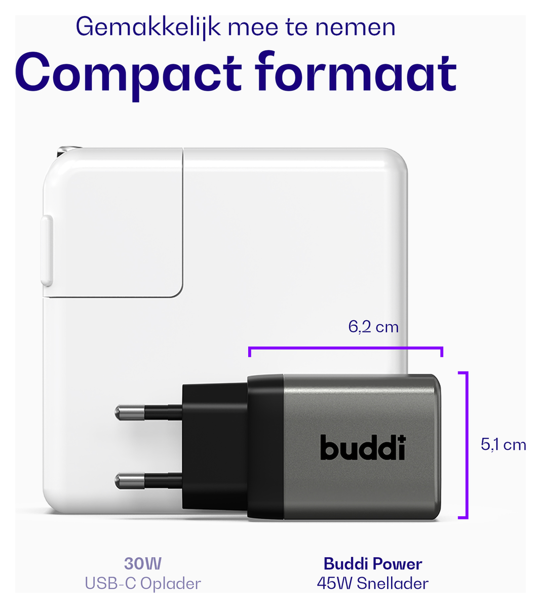 Buddi Power 45W USB-C Oplader met USB-C Kabel 2M Grijs afbeelding 4