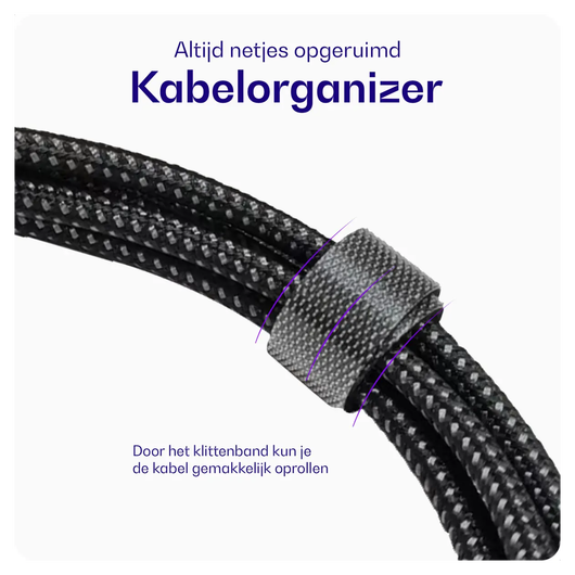 Buddi Power 45W USB-C Oplader met USB-C Kabel 3M Grijs afbeelding 15