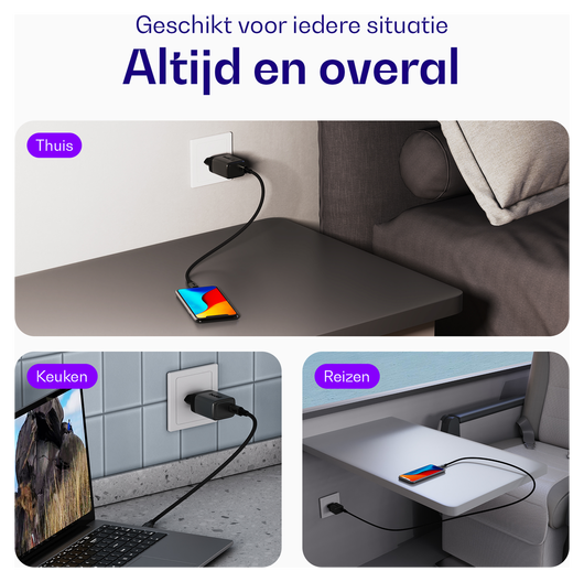 Buddi Power 45W USB-C Oplader met USB-C Kabel 3M Grijs afbeelding 5