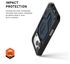 UAG Monarch Pro iPhone 17 Pro Hoesje MagSafe Back Cover Kevlar Mallard afbeelding 4