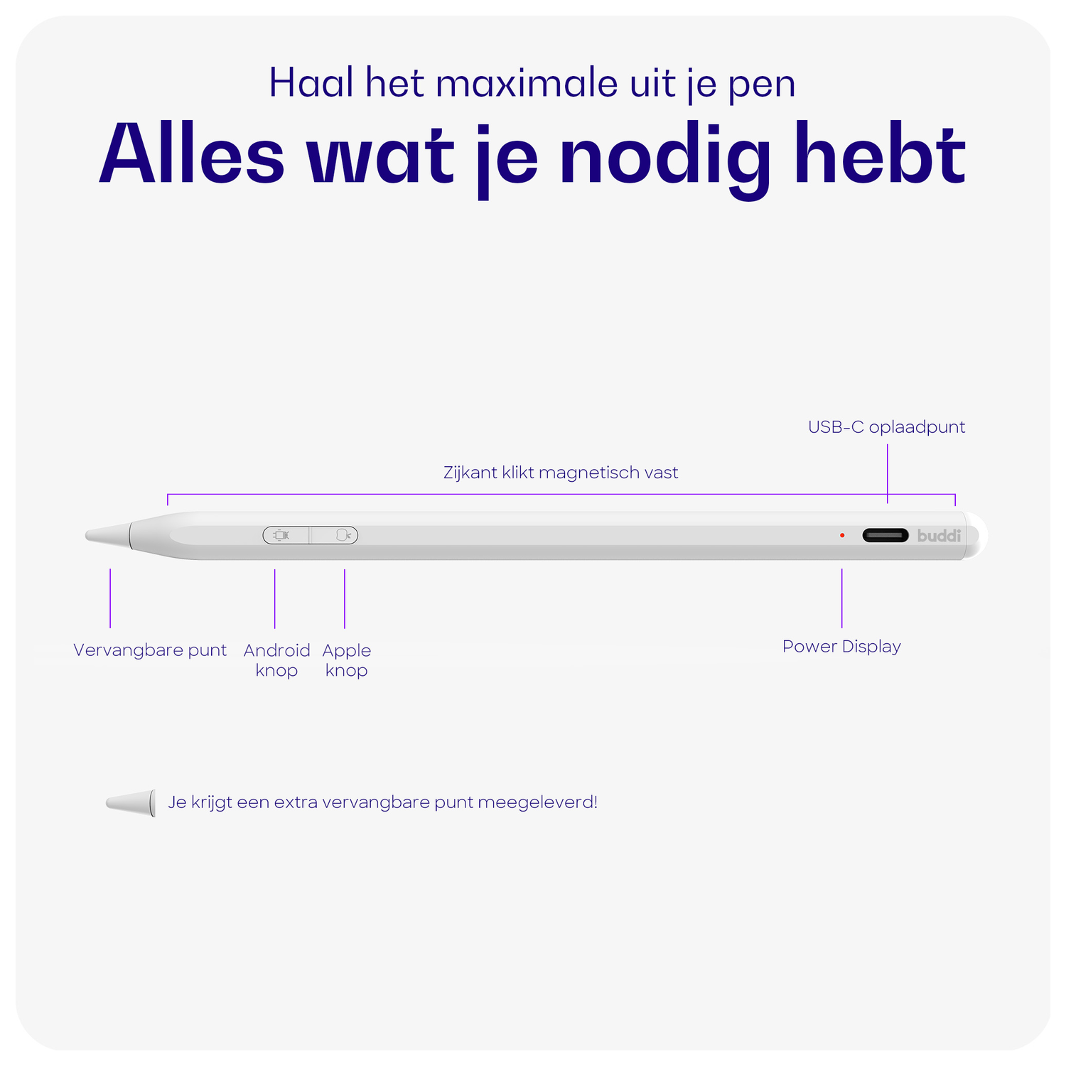 Buddi Flow 2 Universele Stylus Pen voor Android en iPad Wit afbeelding 3