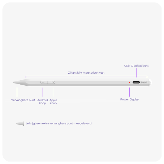 Buddi Flow 2 Universele Stylus Pen voor Android en iPad Wit afbeelding 2