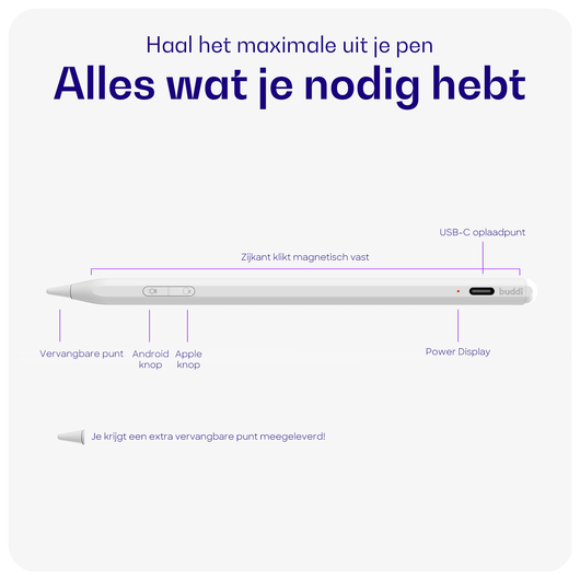 Buddi Flow 2 Universele Stylus Pen voor Android en iPad Wit afbeelding 3