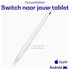 Buddi Flow 2 Universele Stylus Pen voor Android en iPad Wit afbeelding 3