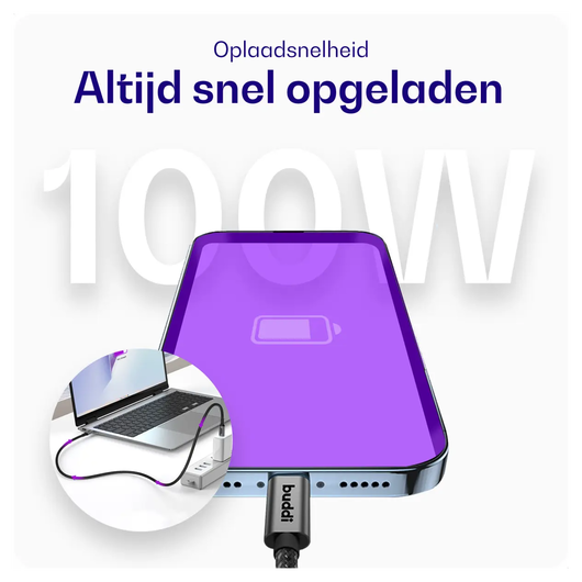 Buddi Power 100W 2x USB-C + USB-A Oplader met USB-C Kabel 1M Grijs afbeelding 9