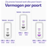 Buddi Power 100W 2x USB-C + USB-A Oplader met USB-C Kabel 1M Grijs afbeelding 7